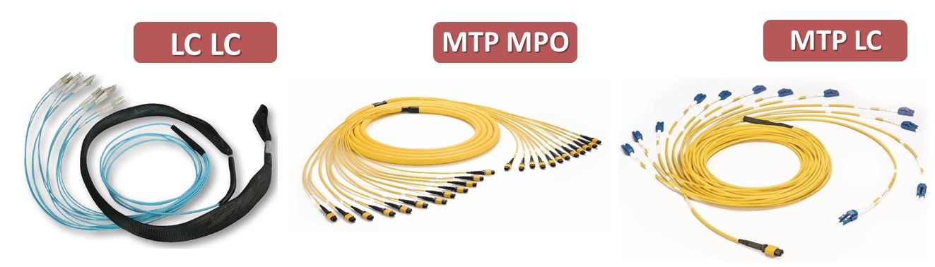 More Optional Optical Breakout Cable